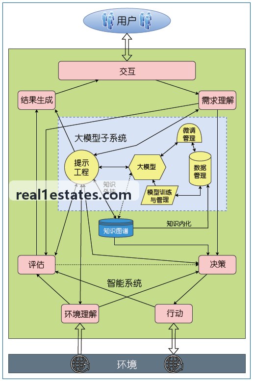 九游J9特高压输电走廊巡检实践